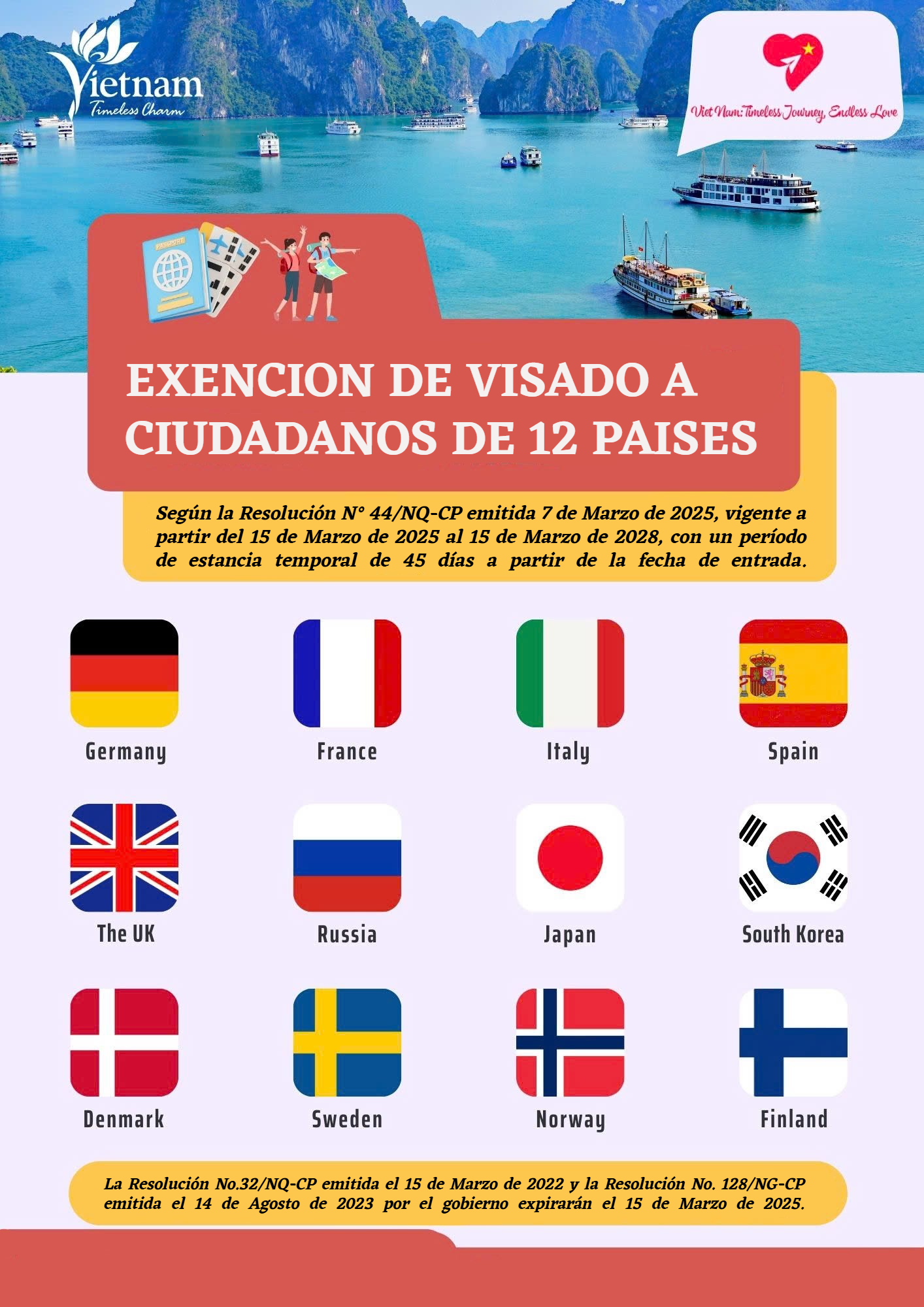 exención_visado_12_países